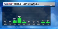 FIRST ALERT FORECAST: A great Wednesday ahead before humidity, some rain returns soon