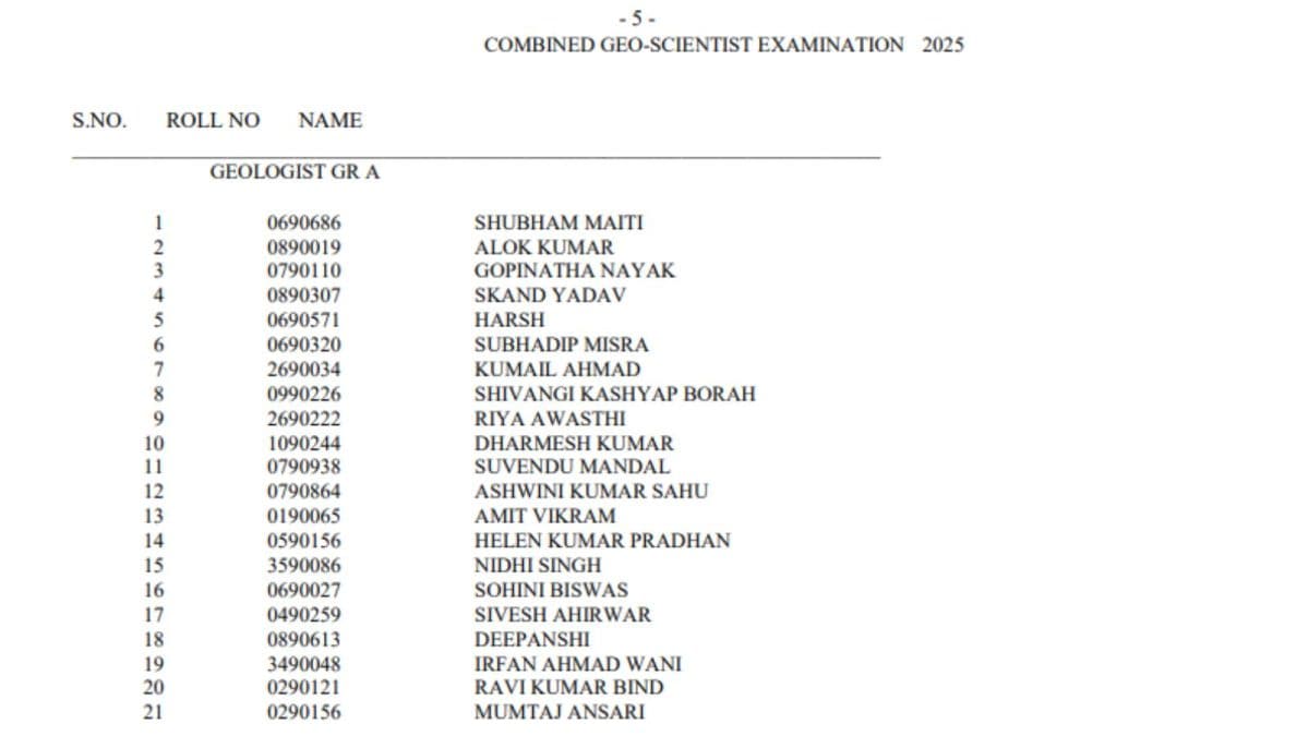 UPSC Combined Geo-Scientist Final Result 2025 Declared, Steps To Check Merit List