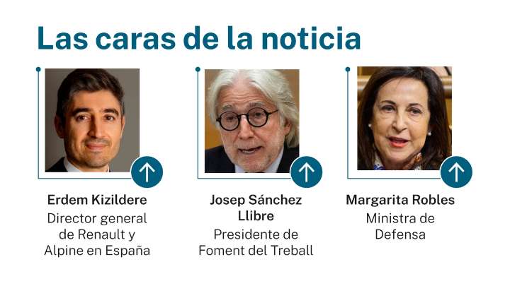 Las caras de la noticia 8 octubre 2025