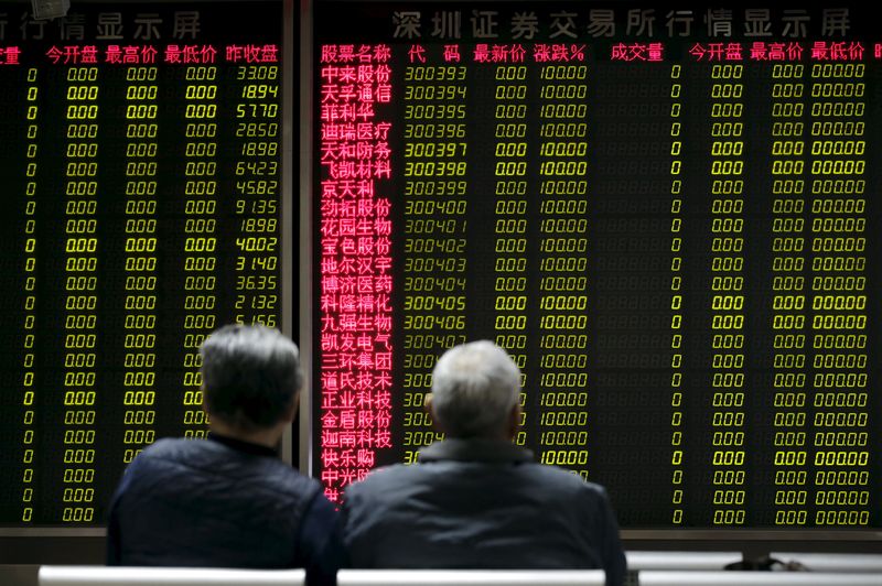 Asian markets retreat on potential new US trade curb against China