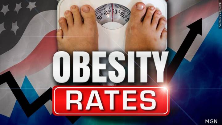 U.S. Obesity Rate Falls as Use of Weight-Loss Drugs Surges, Gallup Finds