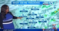 Rain continues as temps stay comfortable over next few days across the Mid