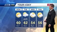 Showers linger Sunday, cool temperatures incoming for Western Pa.