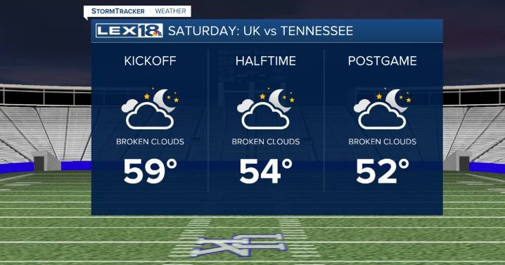 Sunny and Cool to Start the Weekend