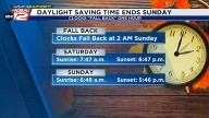 Get ready to ‘fall back’ as daylight saving time ends this week