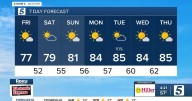 October 10, 2025: Dry weather through the weekend