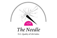 The Needle: DCPS’ International Teachers At Risk, MPD Still Working With Immigration Enforcement, And Trump