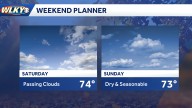 Weekend weather planner: Cool morning, warm afternoons