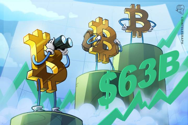 Opciones de Bitcoin alcanzan un récord de 63.000 millones de dólares