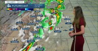 Tracking much cooler temperatures going into the end of the weekend