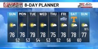 Fall weather is in full swing