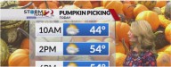 Lots of clouds today... but will it stay dry?