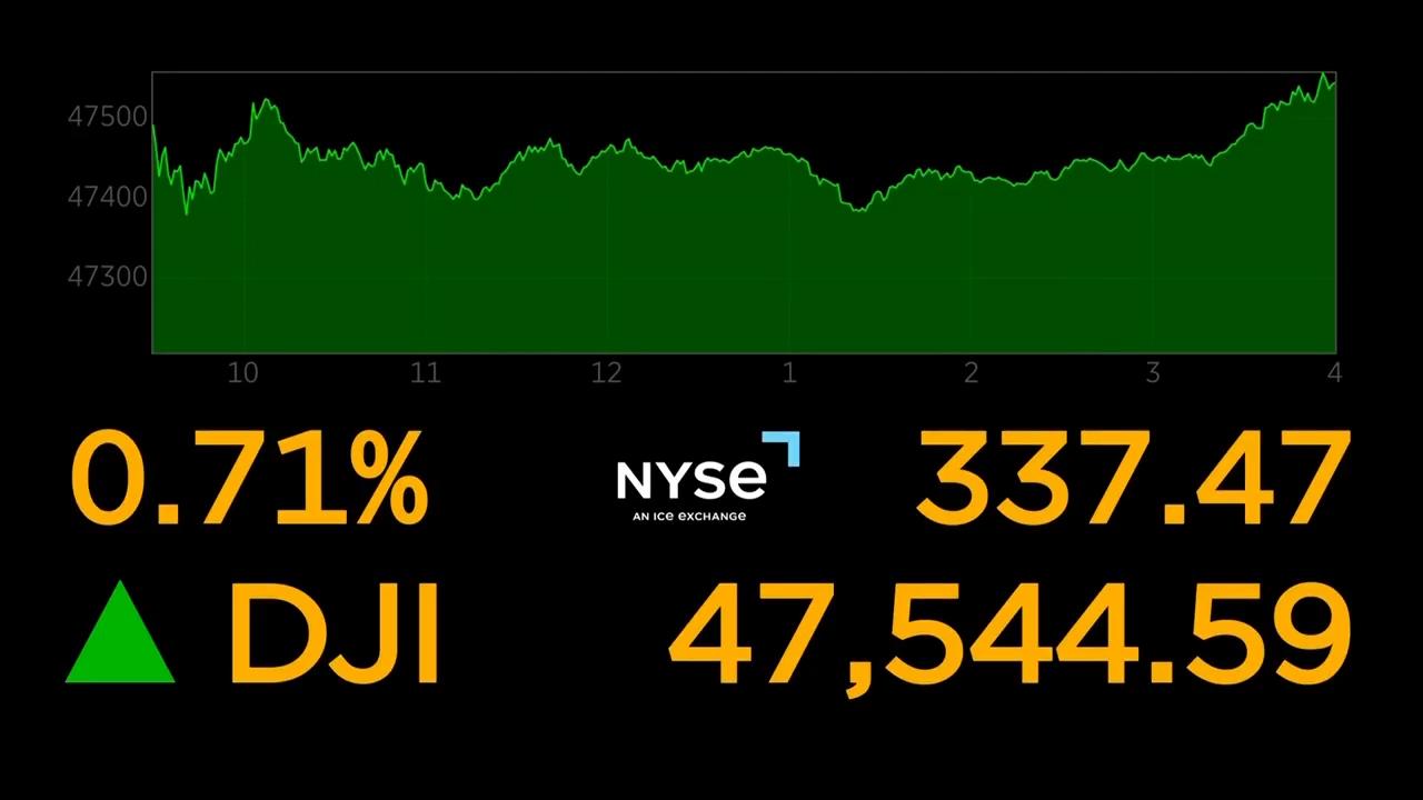 Wall Street rallies toward more records as gold’s price slumps again
