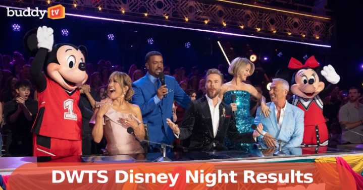 'Dancing With the Stars' Disney Night Results: Who Was Eliminated?