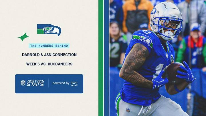 Seahawks Next Gen Stat Of The Week: Sam Darnold To Jaxon Smith-Njigba Connection Continues To Shine