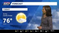 Sunny skies and warm temperatures in Cincinnati