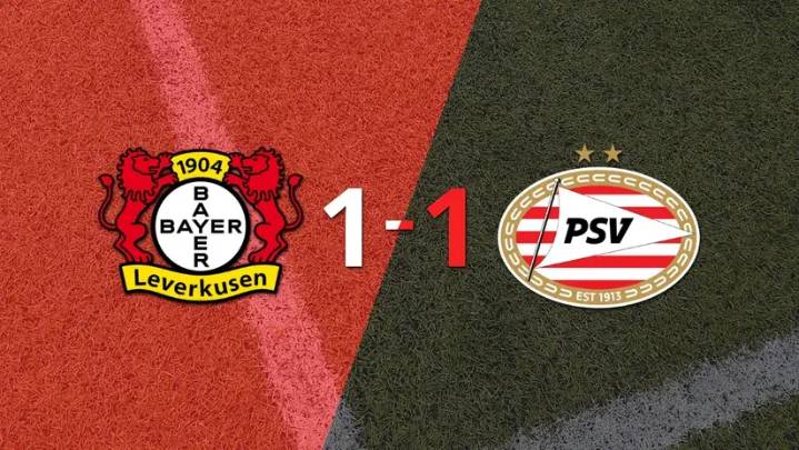Champions League: Bayer Leverkusen y PSV empataron 1 a 1