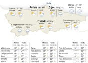 El tiempo en Asturias para este martes, 21 de octubre