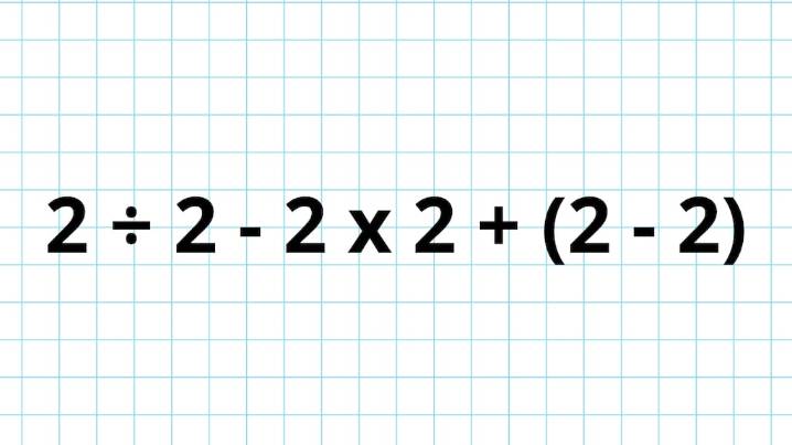 ¿Cuánto es 2 ÷ 2 - 2 x 2 + (2 - 2)? La cuenta matemática que pone a prueba a los genios