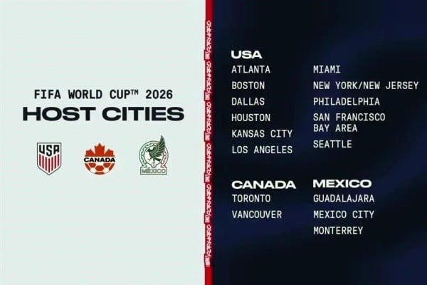 Espera FIFA que las ciudades anfitrionas estén preparadas