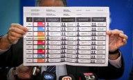 La Cámara Nacional Electoral ordenó que los resultados electorales se informen