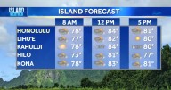 Tuesday Weather | Showers, breezy trades, and swells ahead
