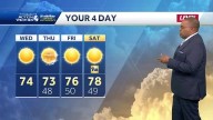 Seasonal Feel to Kick Off October in Western PA