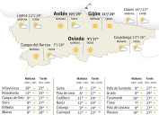 El tiempo en Asturias para este martes, 7 de octubre