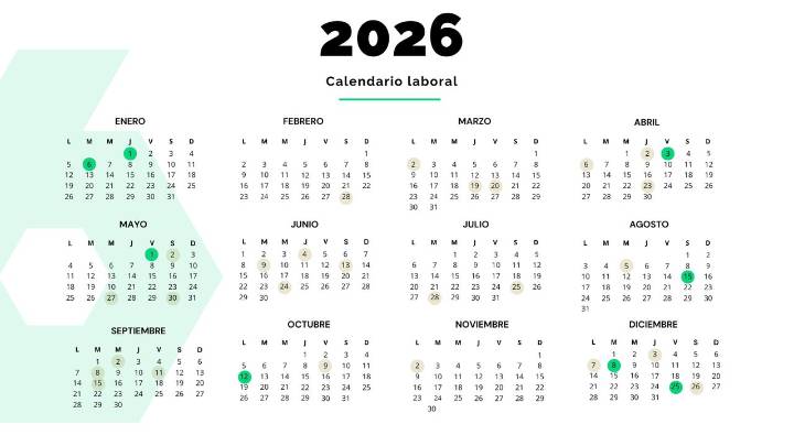 Calendario laboral de 2026 para toda España: festivos nacionales y autonómicos aprobados