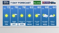 Weather: Your Maine forecast, updated daily