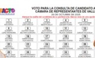 Consulta del Pacto Histórico: los más votados al Senado y la Cámara de Representantes
