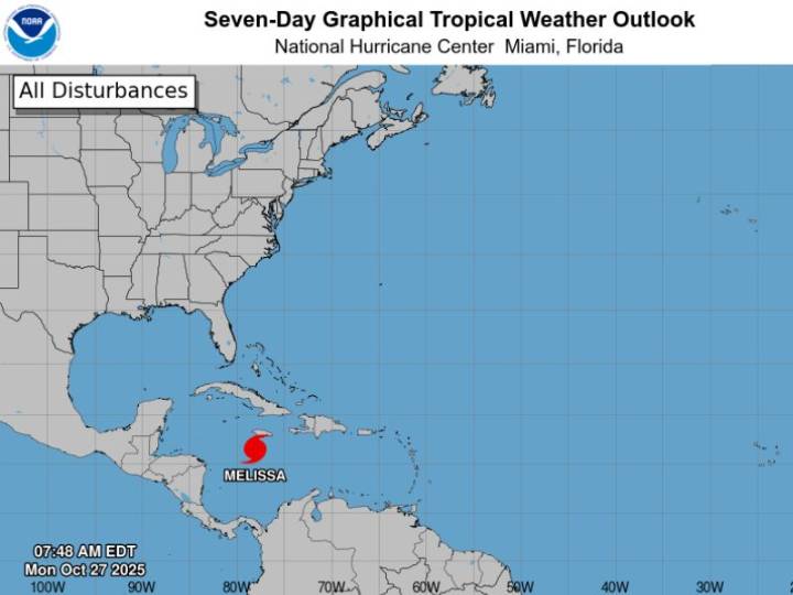 Huracán Melissa alcanza categoría 5: Jamaica en alerta máxima