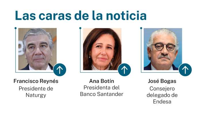 Las caras de la noticia: 30 de octubre de 2025