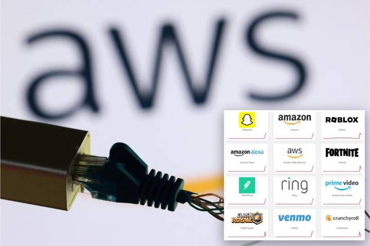 Amazon Web Services outage that hit nearly 150 apps caused by 'common tech glitch'