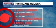 Hurricane Melissa makes landfall in Jamaica