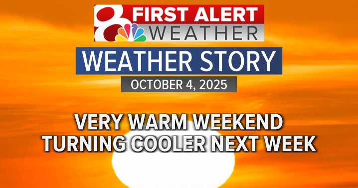 Forecast: A warm weekend, followed by a cool work week