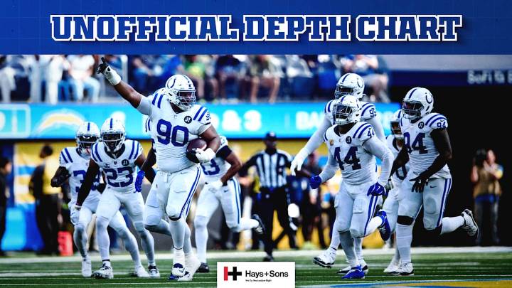 Colts release unofficial depth chart for Week 8 game vs. Tennessee Titans