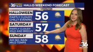 Friday’s Halloween forecast: A trick or a treat?