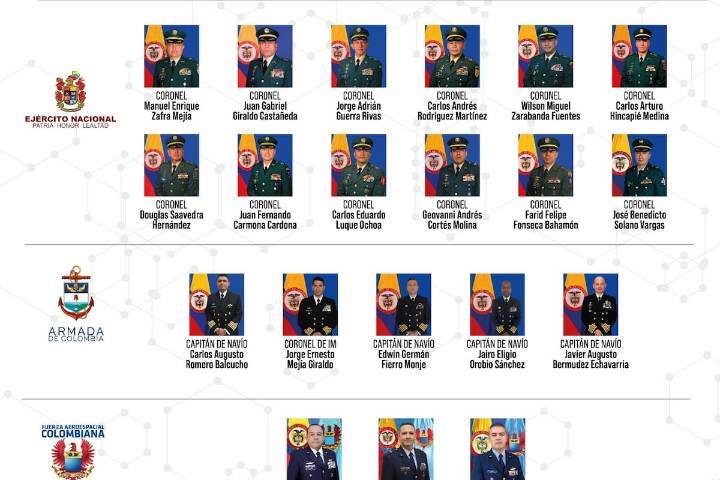 ¿Quiénes son los 20 militares que fueron seleccionados para el curso de ascenso en 2026?