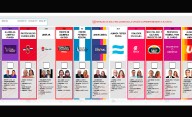 La Junta Electoral rechazó el pedido de La Libertad Avanza y las boletas no se reimprimirán