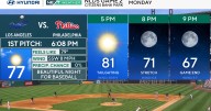 Warm, sunny Monday in Philadelphia region, rain returns later this week. Here's the weather forecast.
