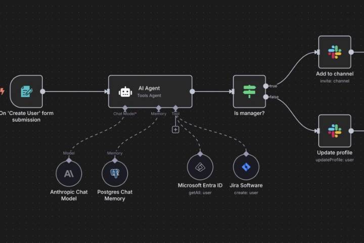 OpenAI presenta algo hoy, y todas las filtraciones apuntan a lo mismo: su propio n8n