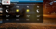Dry Weather Pushes In