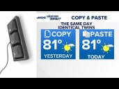 FORECAST: Sunny and dry heading into the weekend
