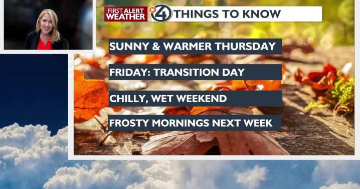🌞Sunshiny Thursday with temperatures about 15 degrees above average!