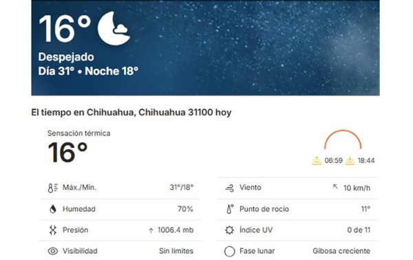 Máxima de 31 grados para hoy