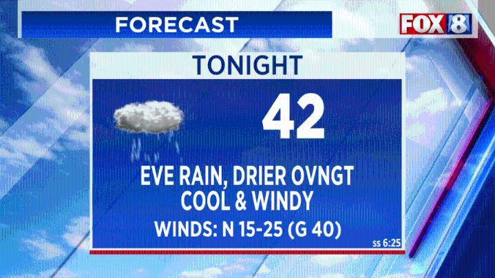 Forecast: When rain will stop in NE Ohio