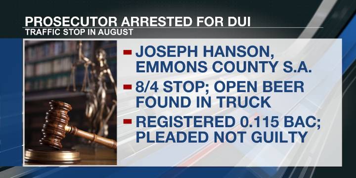 Emmons County prosecutor charged with DUI
