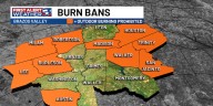 40 days without rain: Severe Drought and elevated fire danger