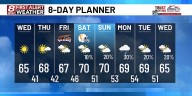 Clearing out with cooler air Wednesday